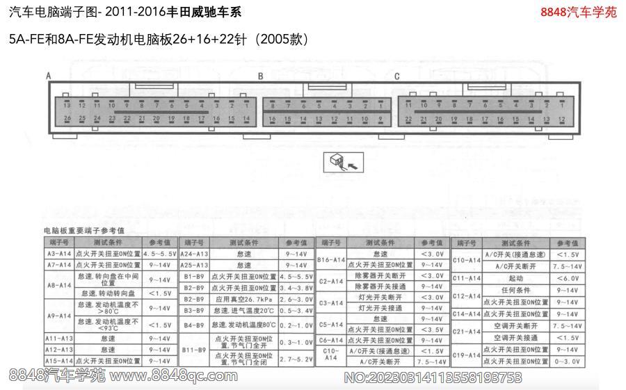 2011-2016丰田威驰-5A-FE和8A-FE发动机电脑板26 16 22针（2005款） 